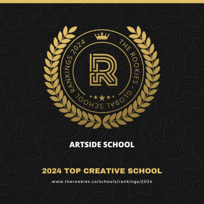 The Rookies - 14th Annual Rookies Global School Rankings® 2024 Announced